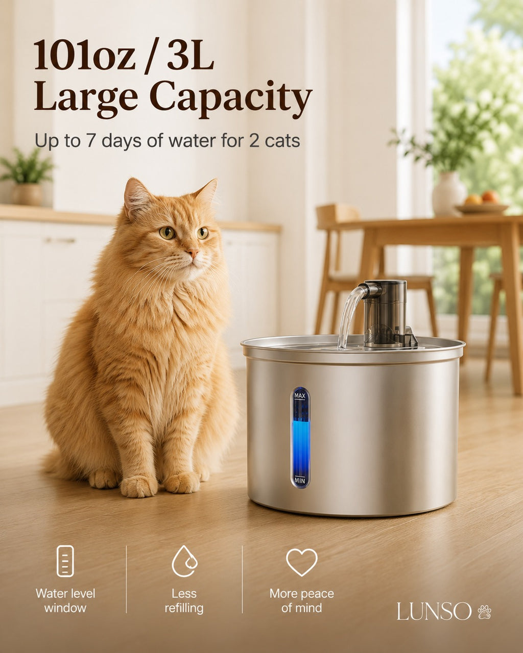 LunsoFountain™ Automatic Water Fountain