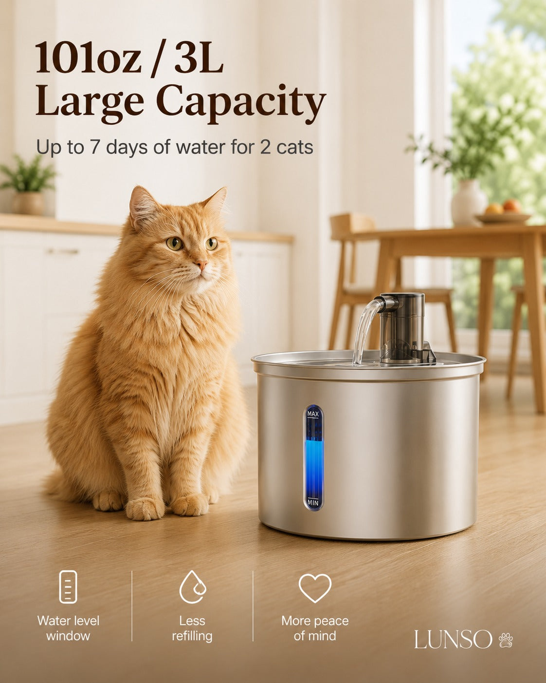 LunsoFountain™ Automatic Water Fountain